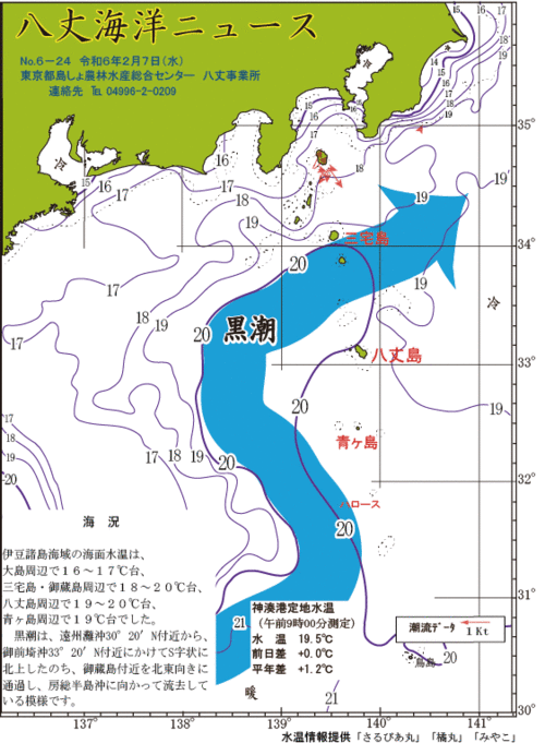 2024年2月7日八丈海洋ニュース