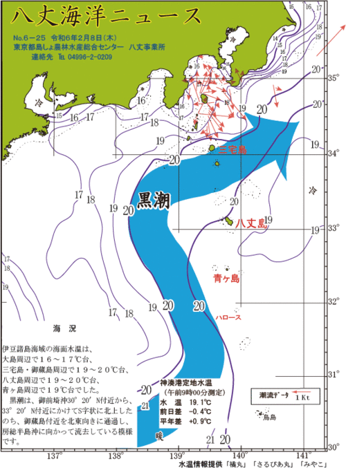 2024年2月8日八丈海洋ニュース