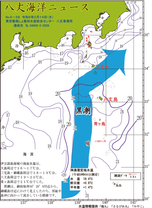 2024年2月14日八丈海洋ニュース