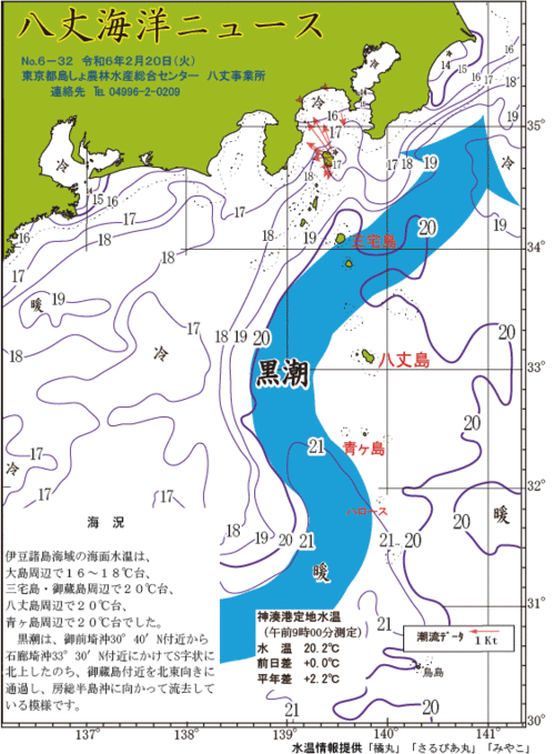 2024年2月20日八丈海洋ニュース