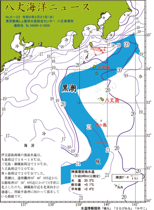 2024年2月21日八丈海洋ニュース