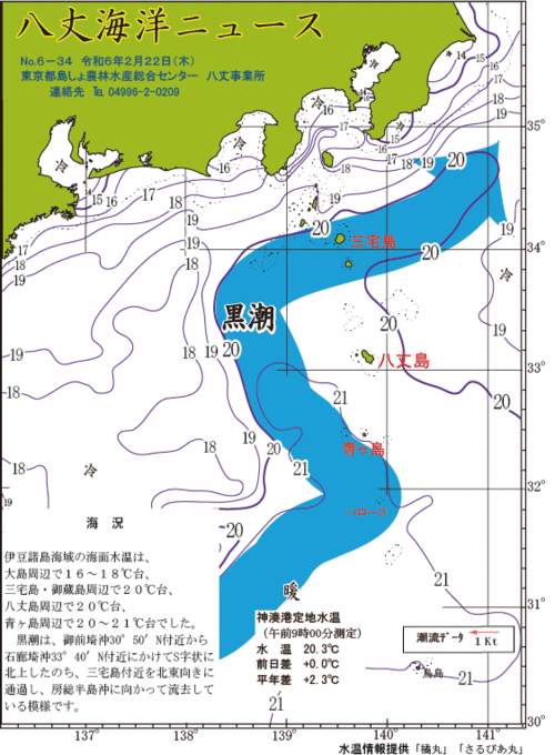 2024年2月22日八丈海洋ニュース