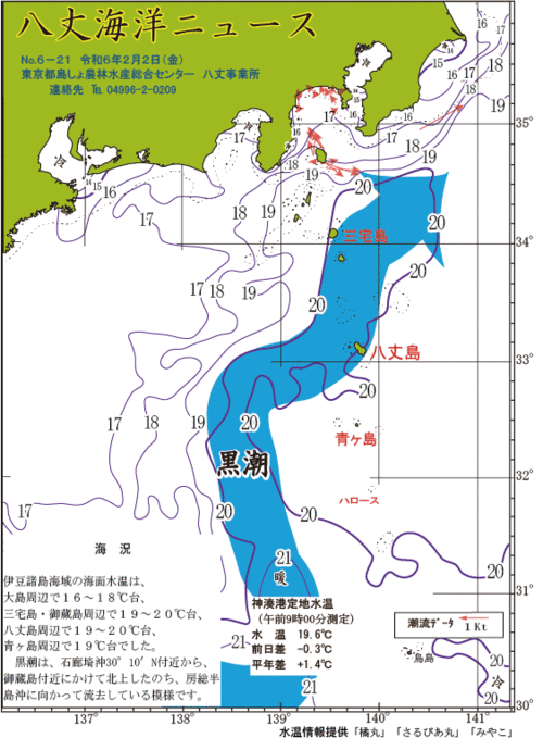 2024年2月2日八丈海洋ニュース