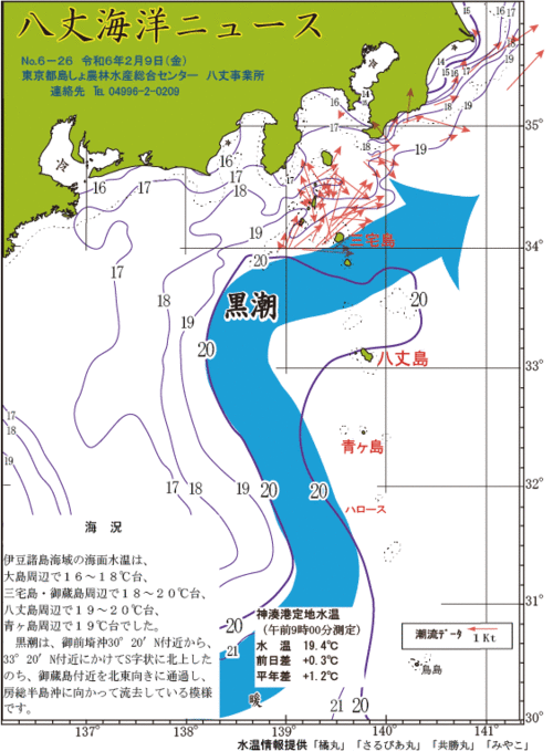 2024年2月9日八丈海洋ニュース