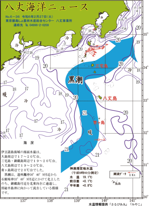 2024年2月27日八丈海洋ニュース