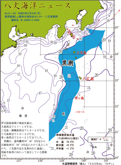 2024年3月4日八丈海洋ニュース