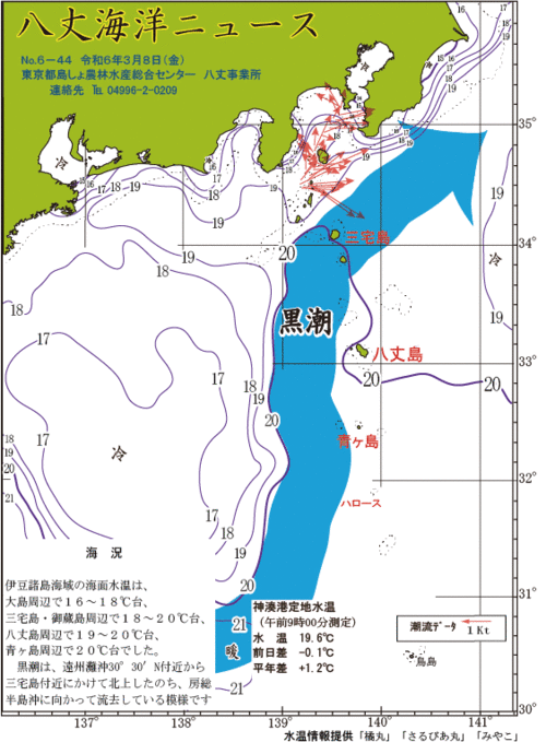 2024年3月8日八丈海洋ニュース