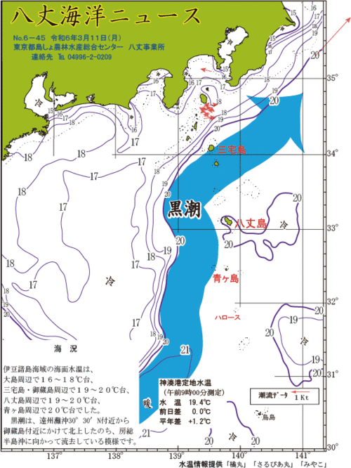 2024年3月11日八丈海洋ニュース
