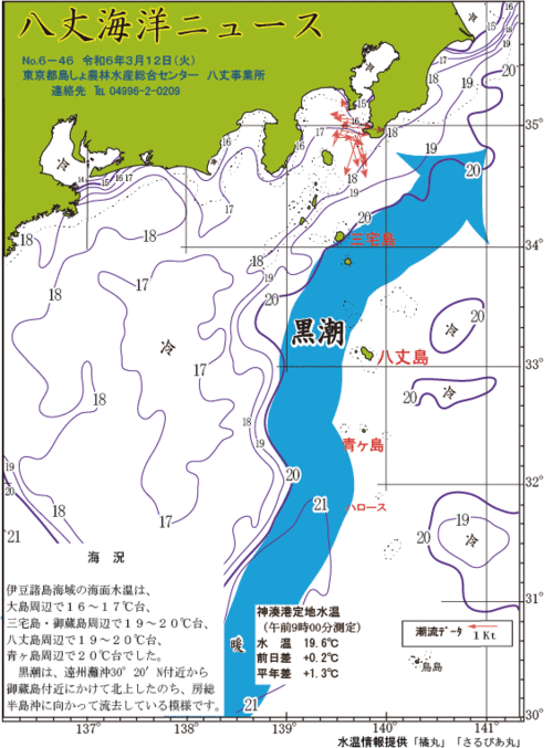 2024年3月12日八丈海洋ニュース