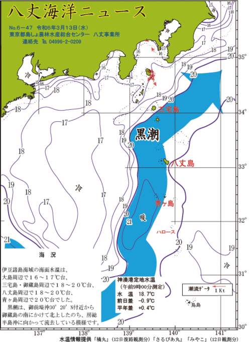 2024年3月13日八丈海洋ニュース