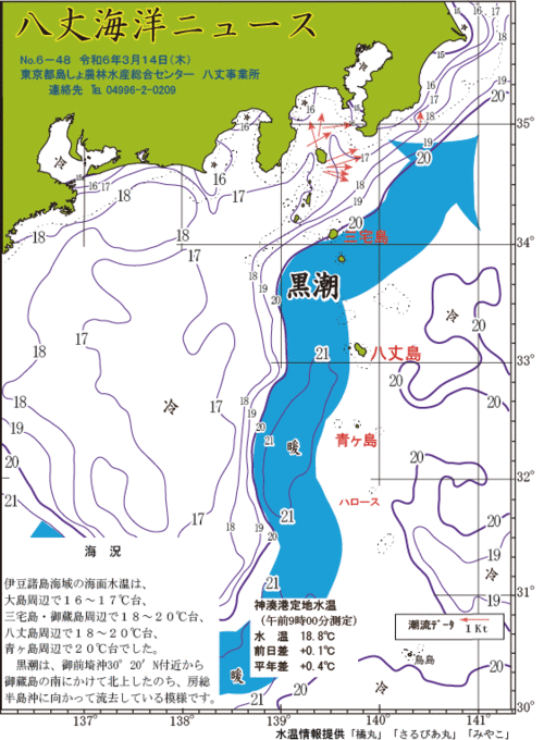 2024年3月14日八丈海洋ニュース