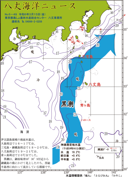 2024年3月15日八丈海洋ニュース