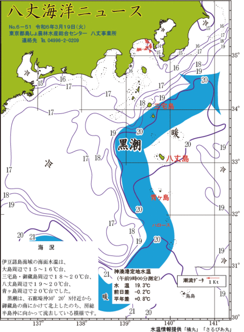 2024年3月19日八丈海洋ニュース