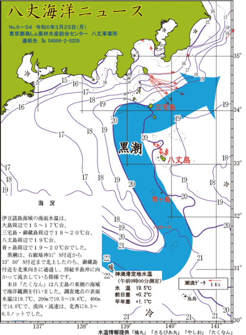 2024年3月25日八丈海洋ニュース