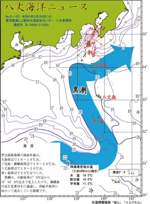 2024年3月26日八丈海洋ニュース