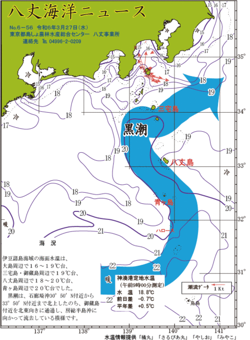 2024年3月27日八丈海洋ニュース