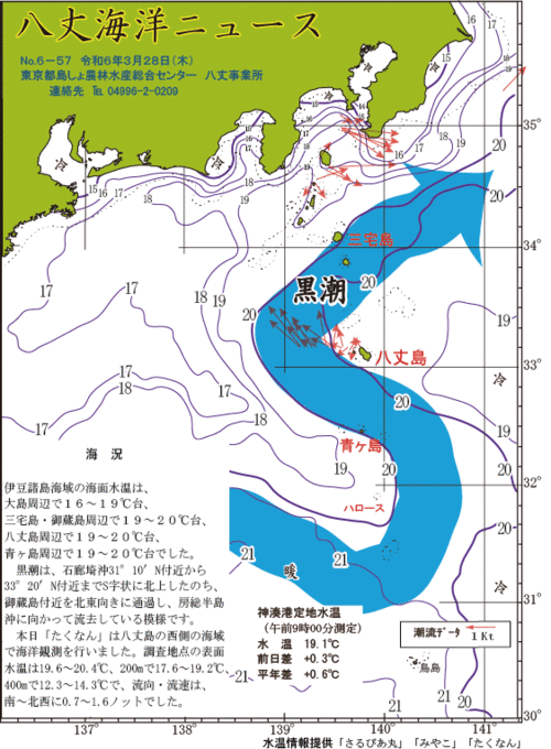 2024年3月28日八丈海洋ニュース