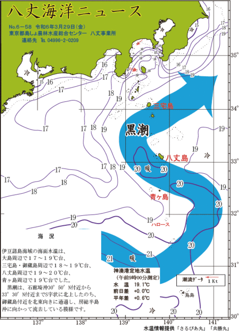 2024年3月29日八丈海洋ニュース