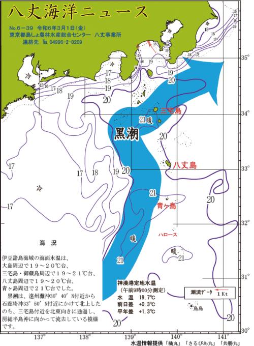 2024年3月1日八丈海洋ニュース