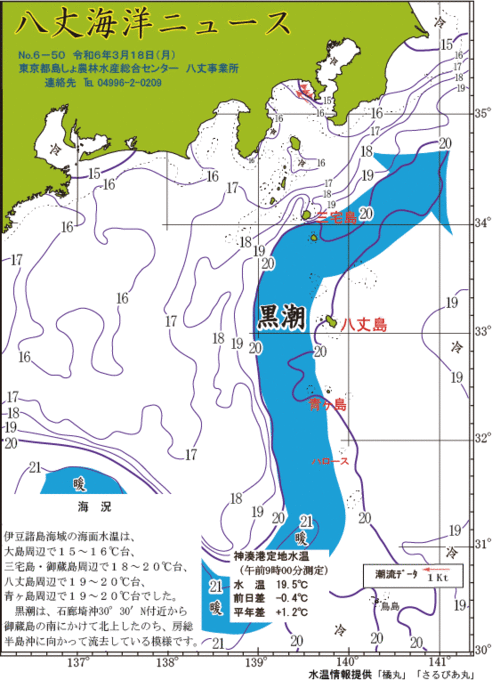 2024年3月18日八丈海洋ニュース