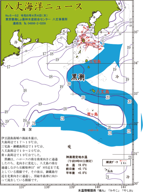 2024年4月4日八丈海洋ニュース