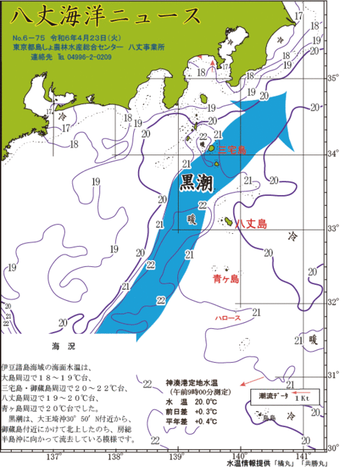 2024年4月23日八丈海洋ニュース