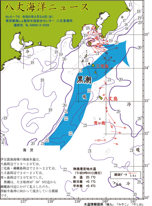2024年4月24日八丈海洋ニュース