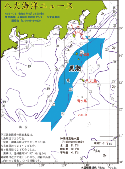 2024年4月26日画像：八丈海洋ニュース