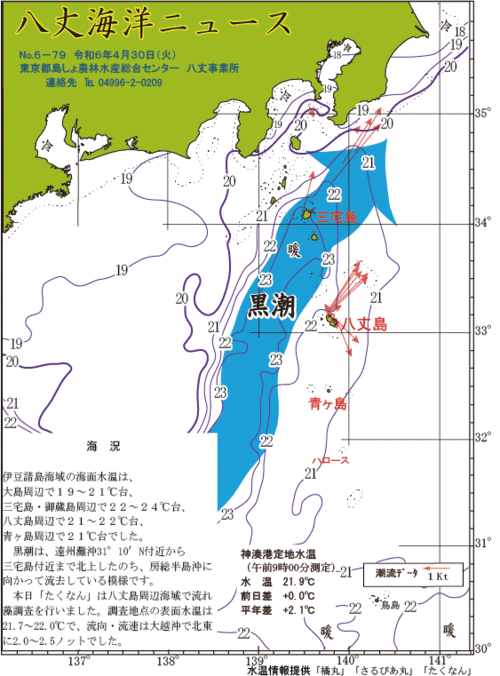 2024年4月30日八丈海洋ニュース