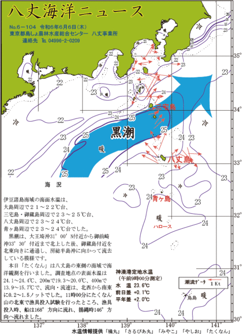 2024年6月6日八丈海洋ニュース.gif