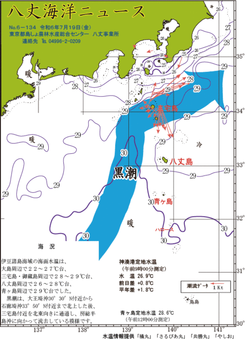 2024年7月19日八丈海洋ニュース