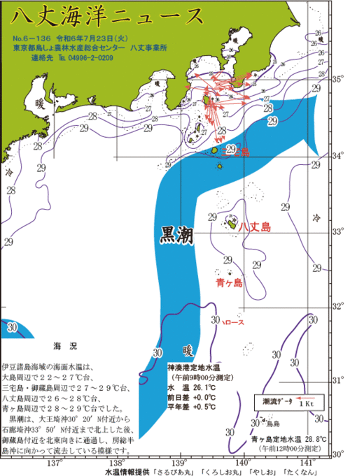 2024年7月23日八丈海洋ニュース