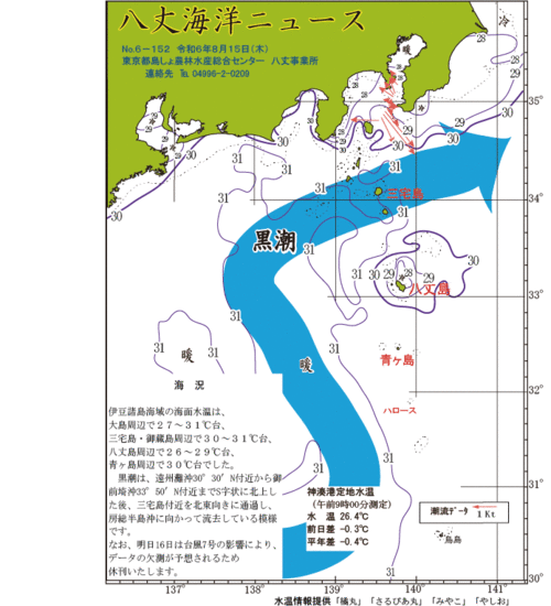 2024年8月15日八丈海洋ニュース