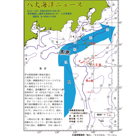 2024年8月19日八丈海洋ニュース