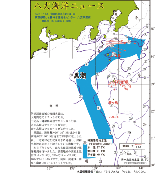 2024年8月20日八丈海洋ニュース