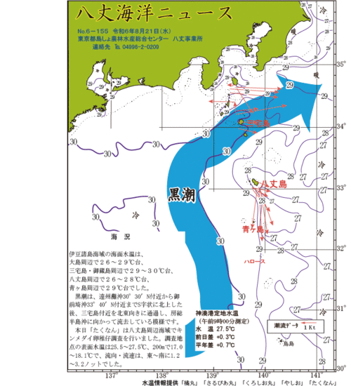 2024年8月21日八丈海洋ニュース