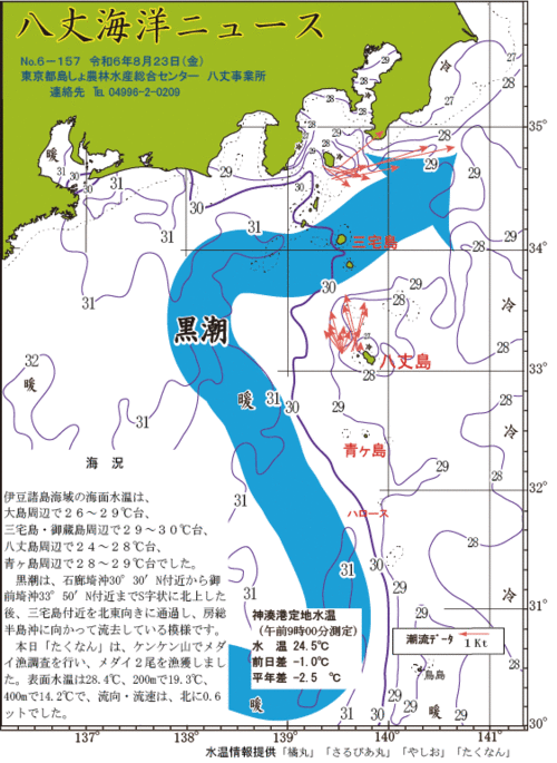 2024年8月23日八丈海洋ニュース