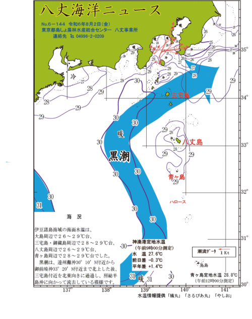 2024年8月2日八丈海洋ニュース