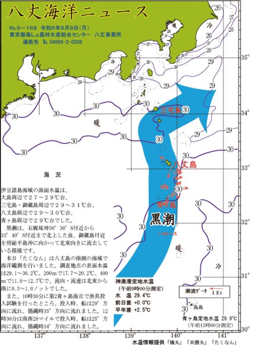 2024年9月9日八丈海洋ニュース