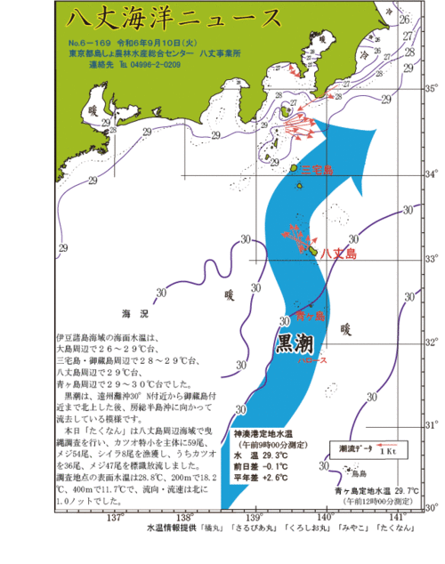 2024年9月10日八丈海洋ニュース