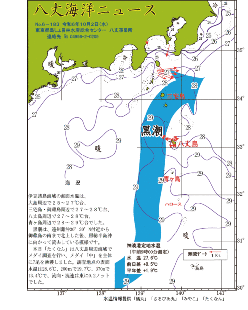 2024年10月2日八丈海洋ニュース