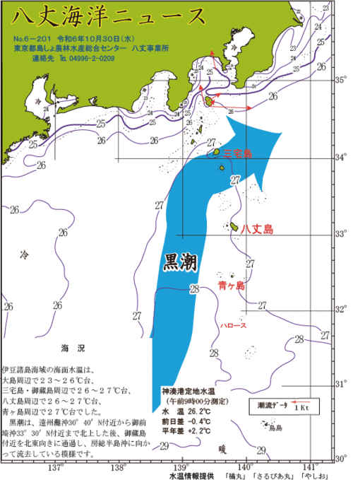 2024年10月30日八丈海洋ニュース