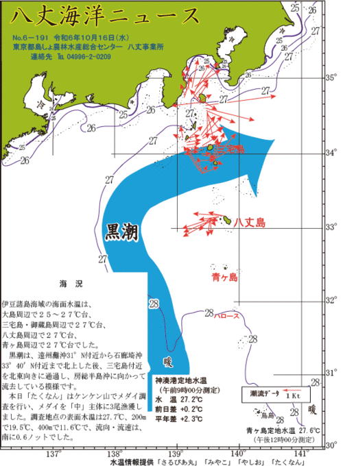 2024年10月16日八丈海洋ニュース
