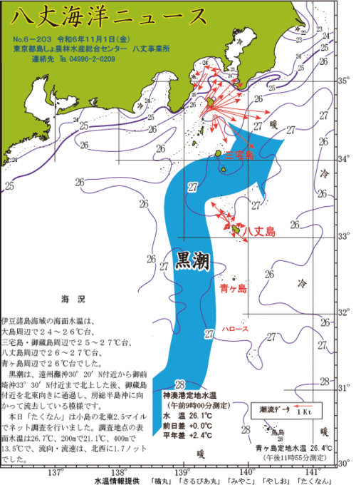 2024年11月1日八丈海洋ニュース