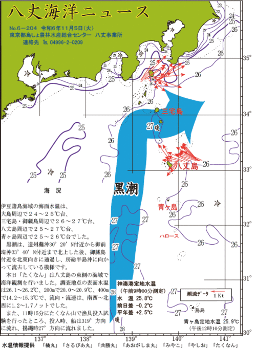 2024年11月5日八丈海洋ニュース