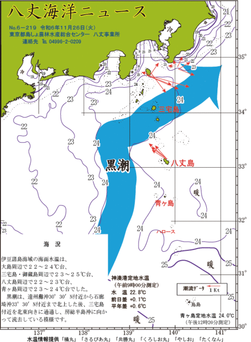 2024年11月26日八丈海洋ニュース