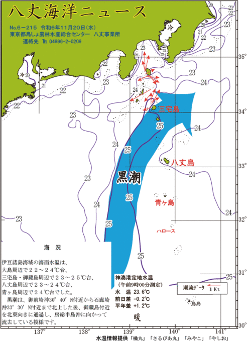 2024年11月20日八丈海洋ニュース