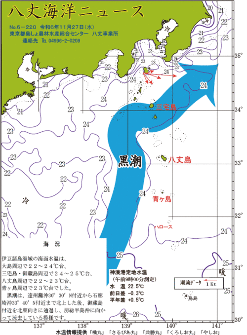 2024年11月27日八丈海洋ニュース
