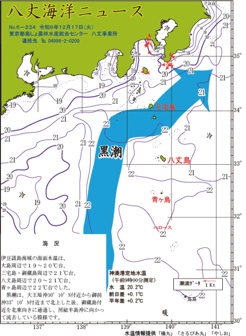 2024年12月17日八丈海洋ニュース
