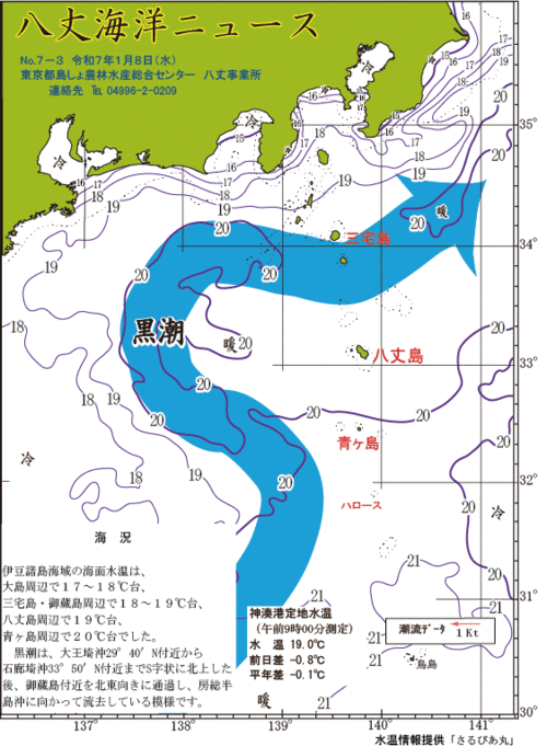2025年1月8日八丈海洋ニュース
